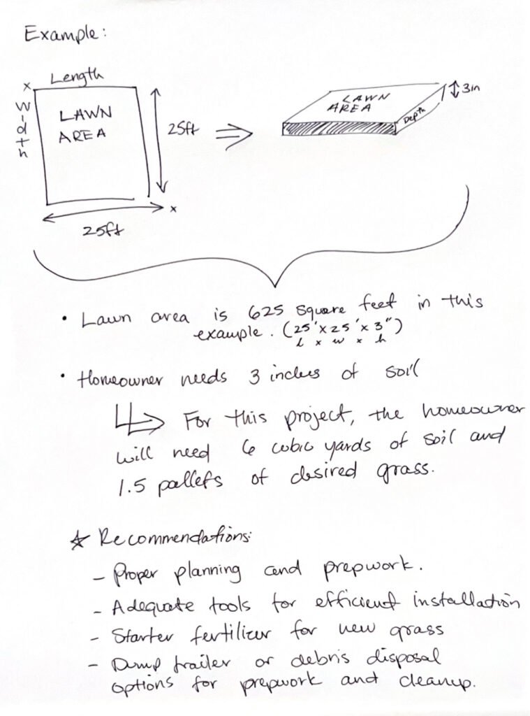 Material Estimation example in a simple form