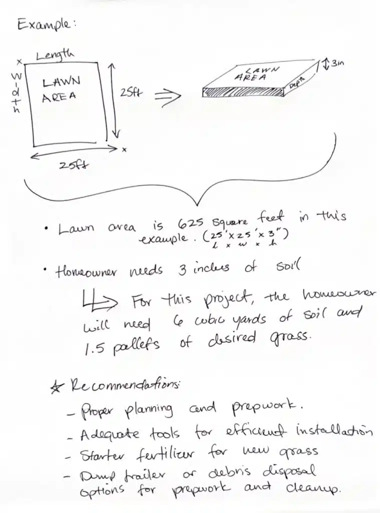 Material Estimation example in a simple form